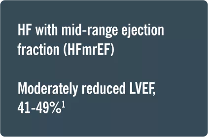 Box with the text ‘HF with mid-range ejection fraction (HFmrEF). Moderately reduced LVEF, 41-49%¹.’