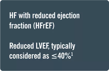 Box with the text ‘HF with reduced ejection fraction (HFrEF. Reduced LVEF, typically considered as ≤40%¹.’