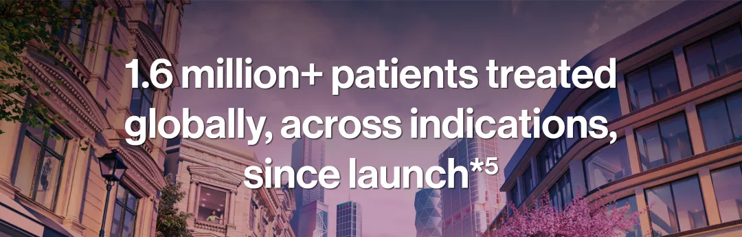 Banner with the text '1.6 million+ patients treated globally, across indications, since launch*5.