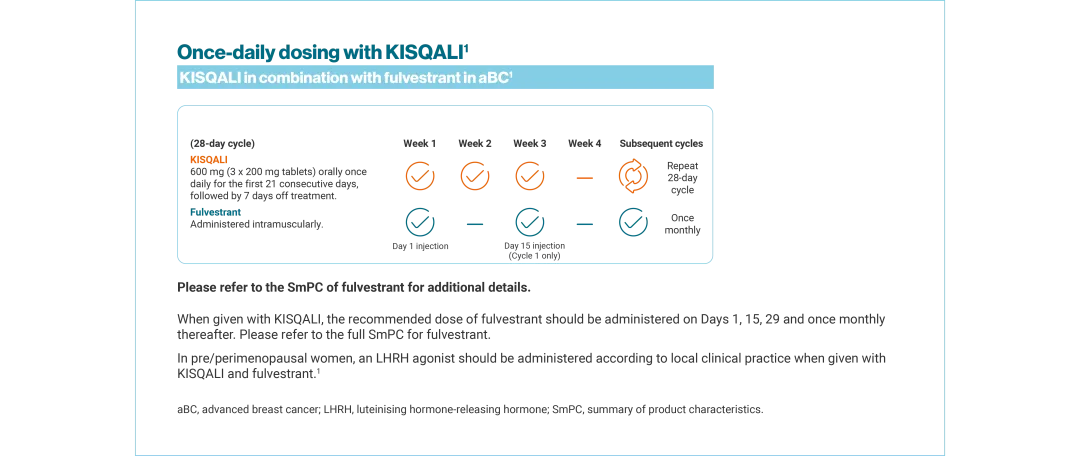 kisqali-dosing-slides_slide3