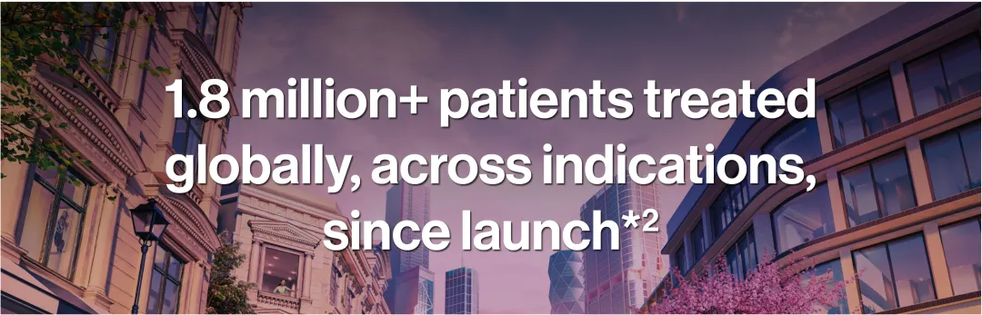 Banner with the text '1.8 million+ patients treated globally, across indications, since launch*².