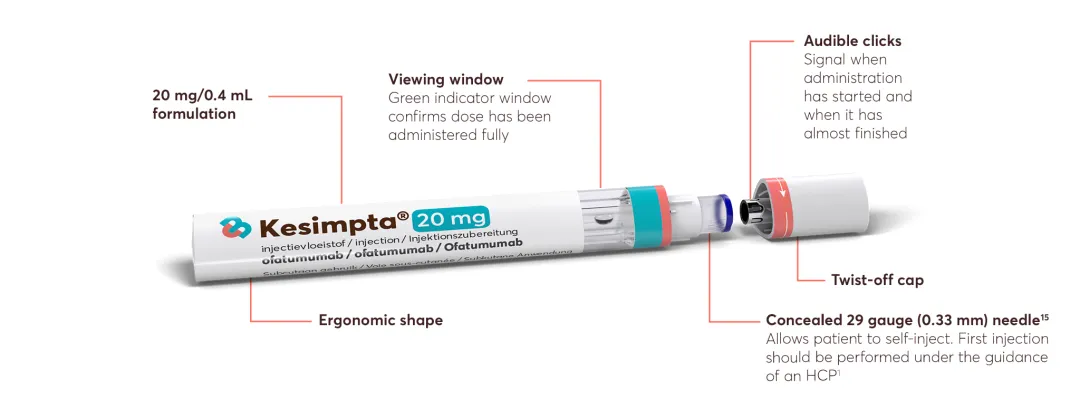 Image of the KESIMPTA 20mg pen, with key features identified.